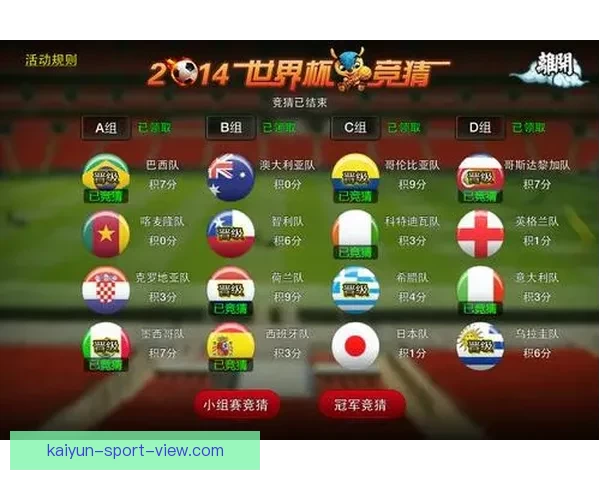 世界杯足球赛事胜负趋势深度解析与竞猜策略指南