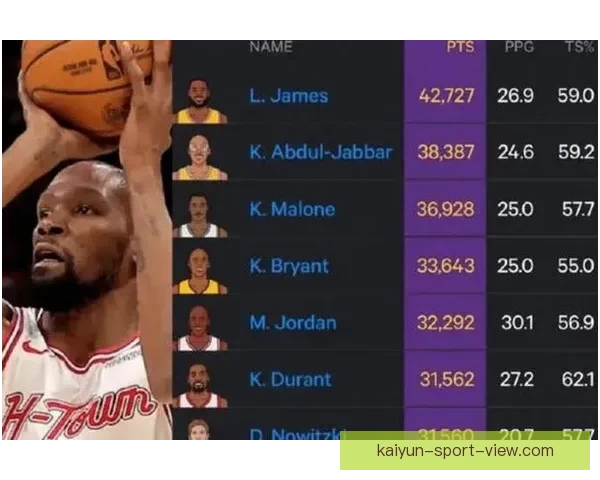 为什么输给战绩不佳的球队 申京解释杜兰特是队内中心的独特思维