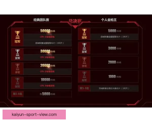 世界杯竞猜游戏平台注册全新体验开启赢取丰厚奖励攻略