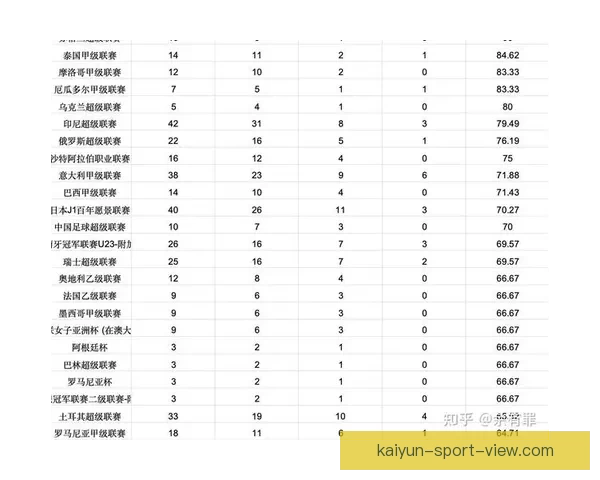 世界杯足球竞猜盘口分析：如何根据盘口变化预测赛事走势和结果