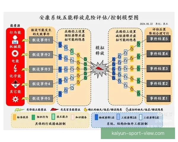 全面解析体育竞猜平台的运作模式与风险控制策略