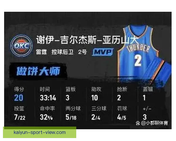 杜伦22分14篮板助活塞双杀森林狼 兰德尔空砍27分华子缺阵错失评奖机会