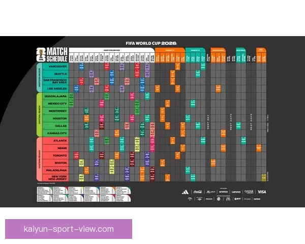 美加墨世界杯买球攻略：如何分析赛况把握投注机会提升胜率