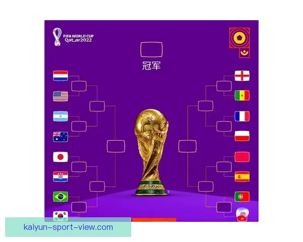世界杯竞猜预测：分析球队实力与赛事走势，助力精准预测赛事结果